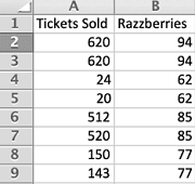 Harvard Quantitative Methods Final Assessment Test 1