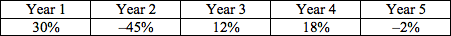 Harvard Mathematics For Management Final Exam