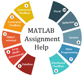 Matlab assignment help